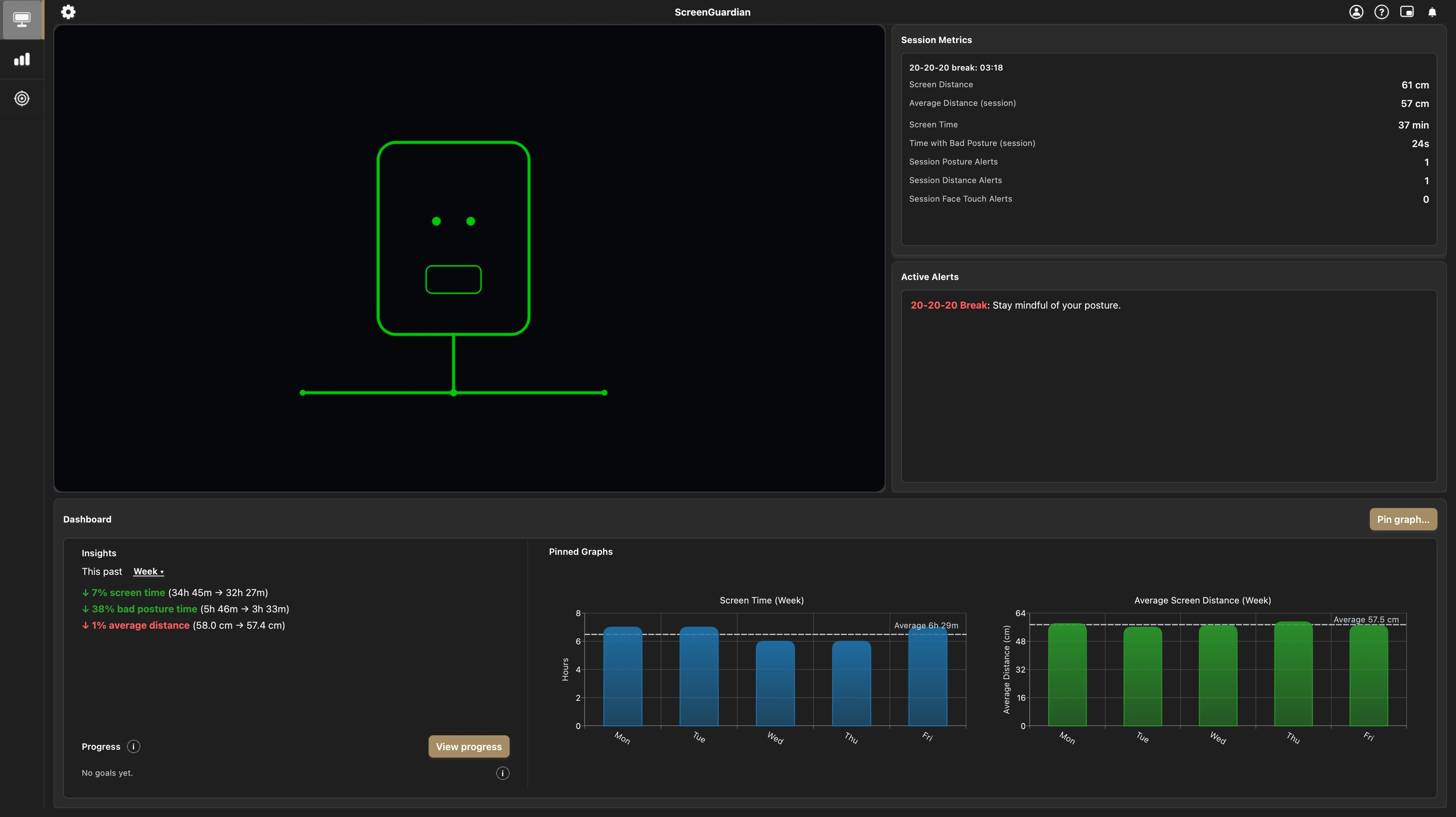 ScreenGuardian's break and dashboard graphs panel