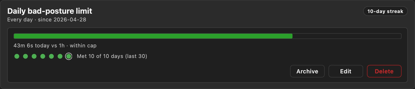 The Daily bad-posture limit goal in ScreenGuardian: 43m 6s today against a 1-hour cap, met 10 of 10 days, on a 10-day streak.